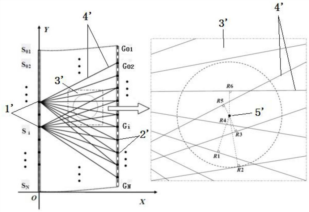 A ct imaging method