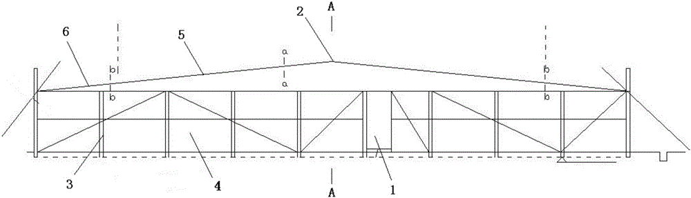 Rana chensinensis and breeding method thereof