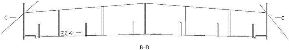 Rana chensinensis and breeding method thereof