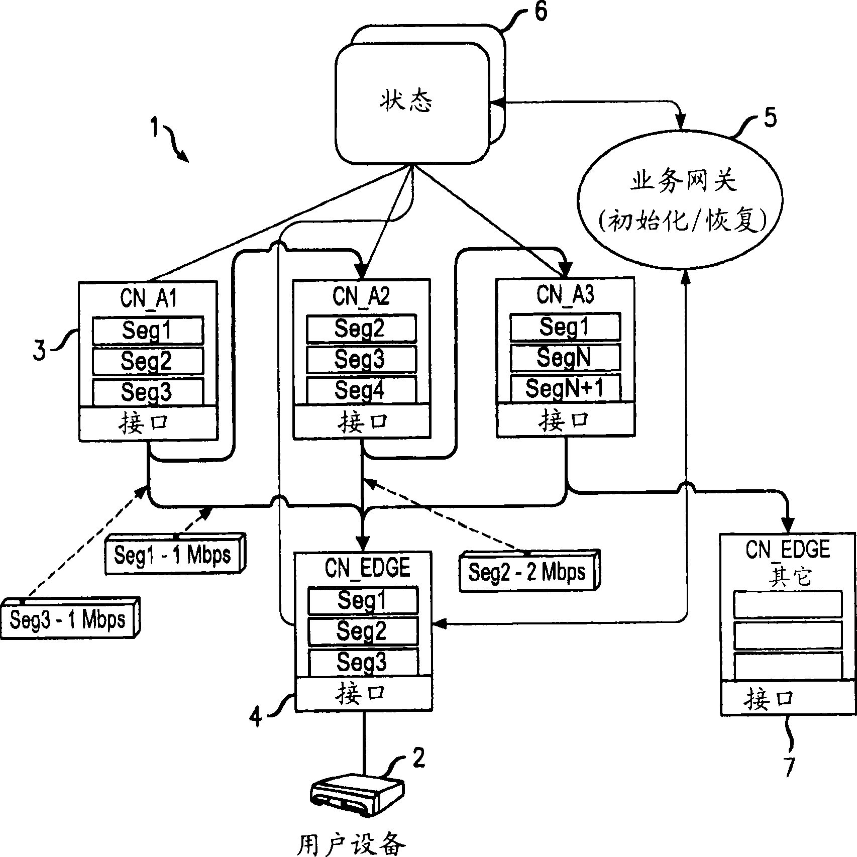 Resilient service quality in a managed multimedia delivery network