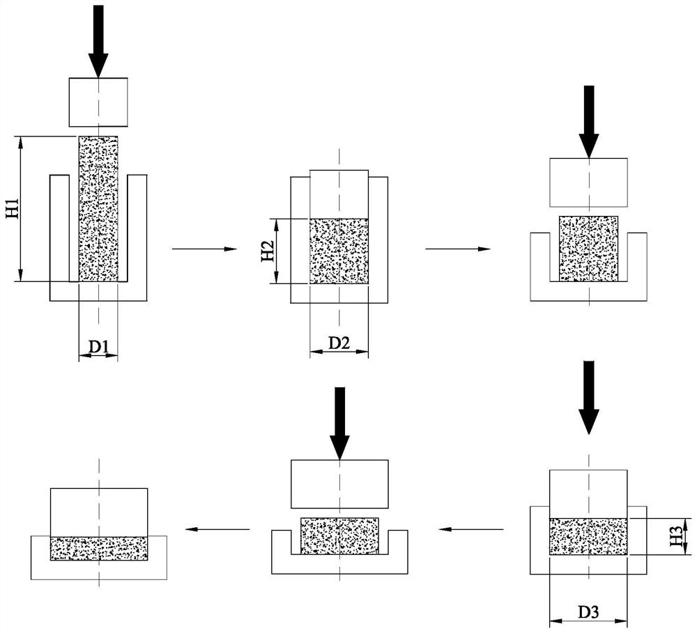 Magnesium Alloy Cast Rod Continuous Upsetting Blank Die