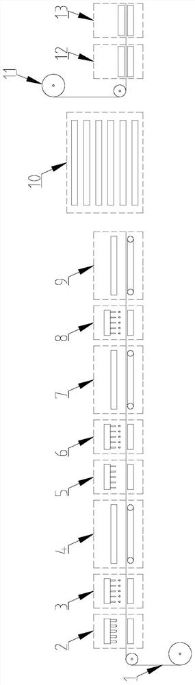 Low-temperature coating equipment and production process