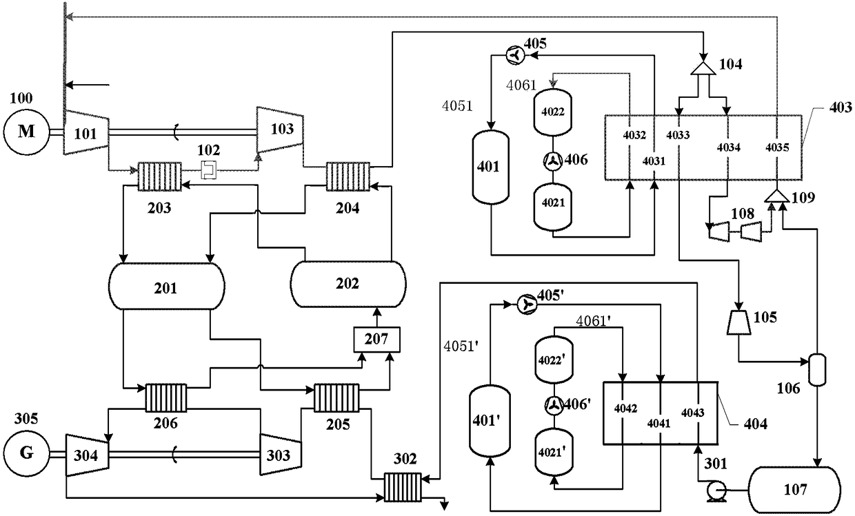 Grading cold accumulation type supercritical compressed air energy storage system and method