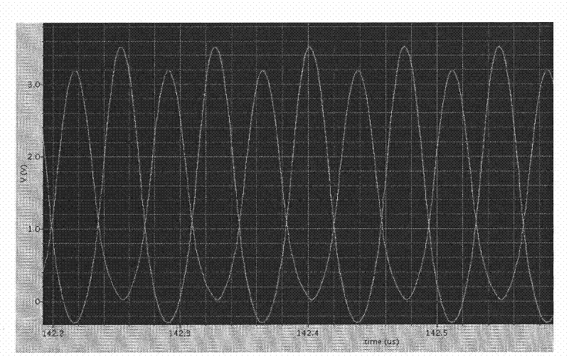 Analog simulation method for RFID tag circuit