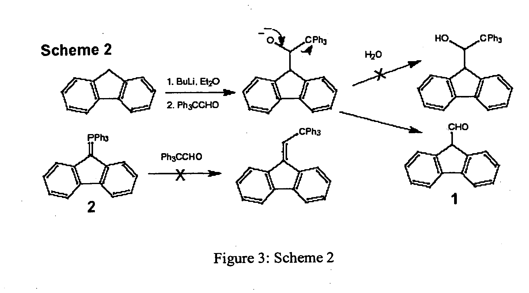 Light-driven rotary molecular motors