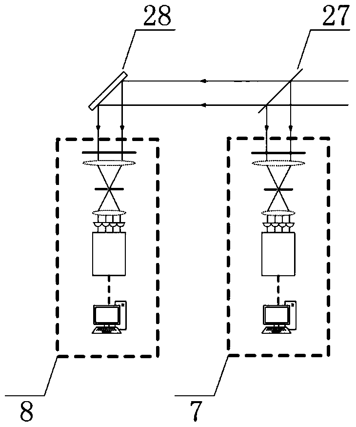 A device and method for synchronous measurement of atmospheric turbulence height and angle anequal wave front error