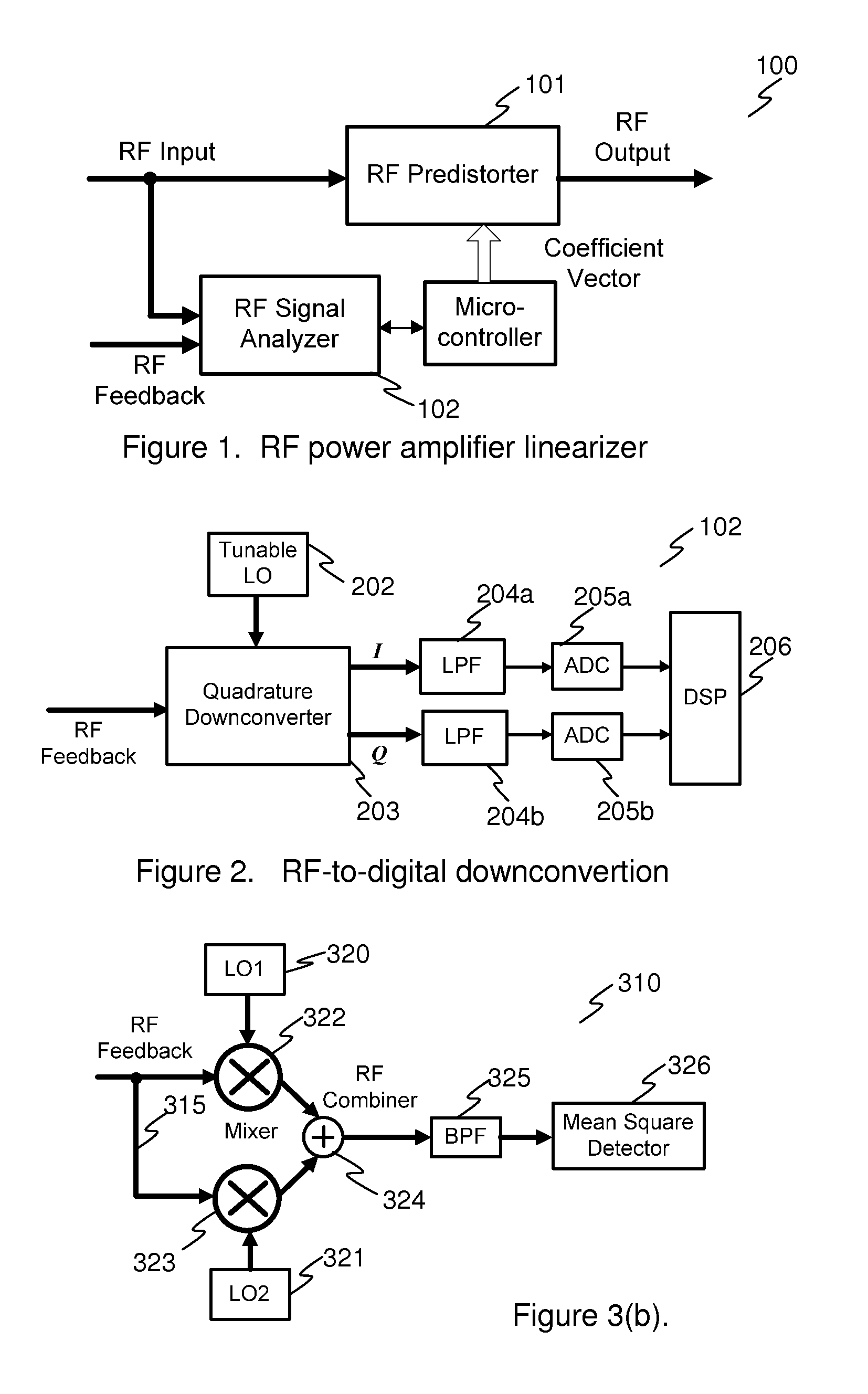 Linearization of broadband power amplifiers