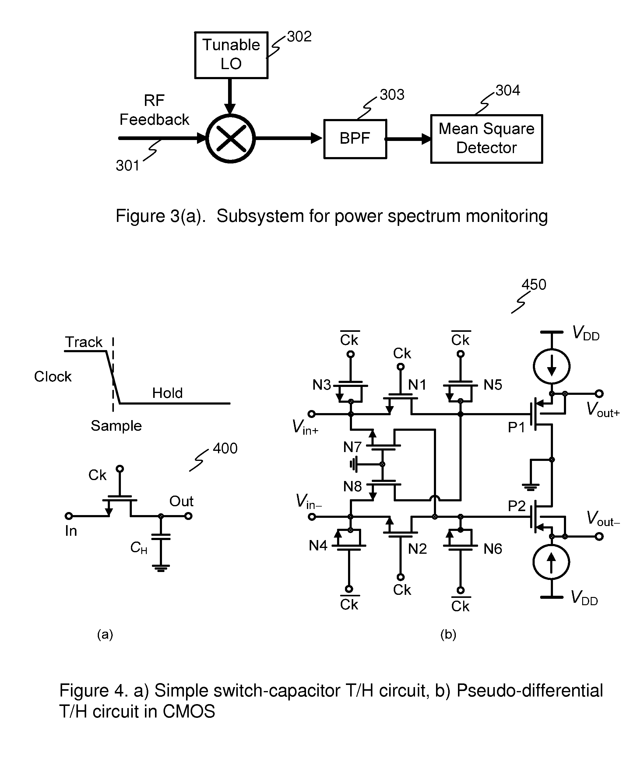 Linearization of broadband power amplifiers