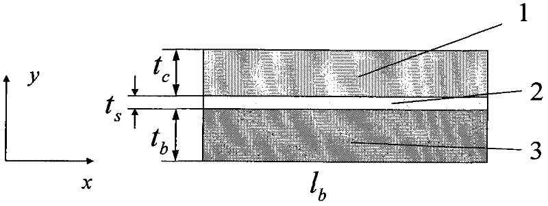 Passive wireless surface acoustic wave stress sensor adopting three-layer stress transferring model