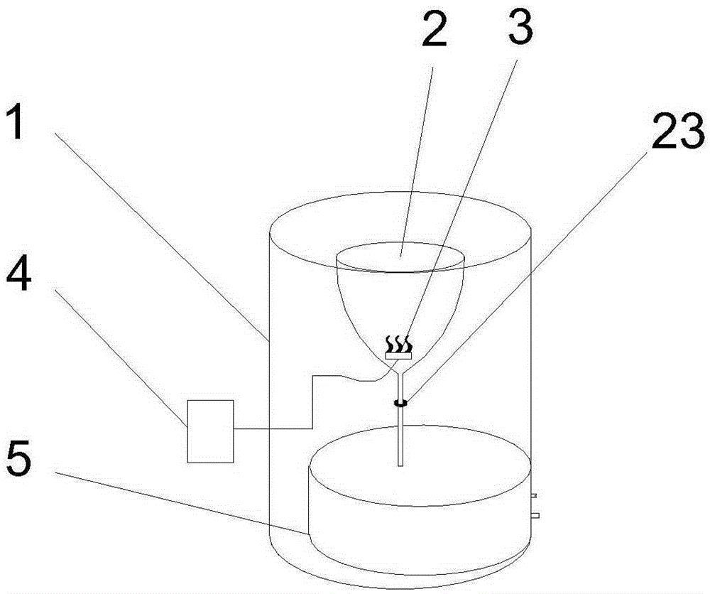 Sacrificial burning device used for burning lead sacrificial offerings