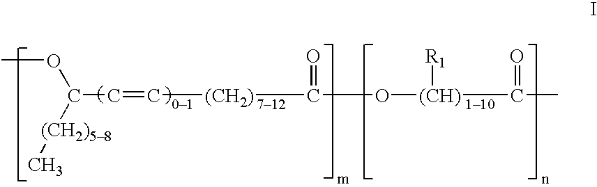 Polyesters based on hydroxy fatty acids and lower hydroxy alkyl acids and uses thereof