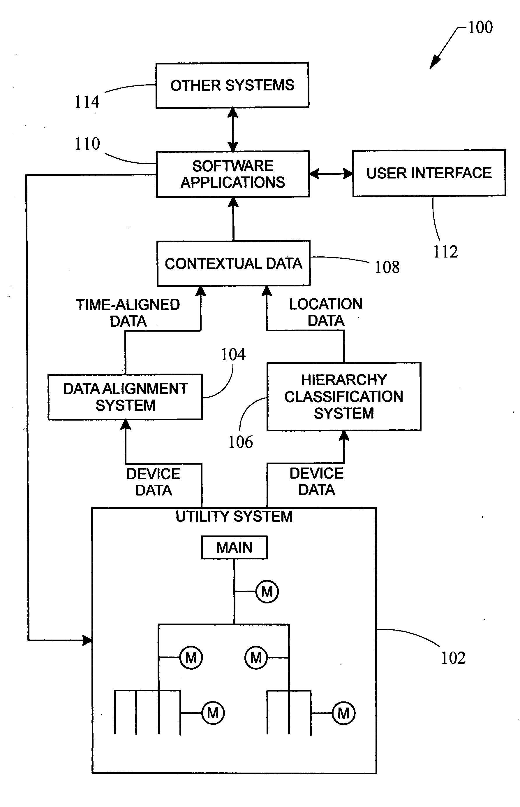 Automated system approach to analyzing harmonic distortion in an electric power system