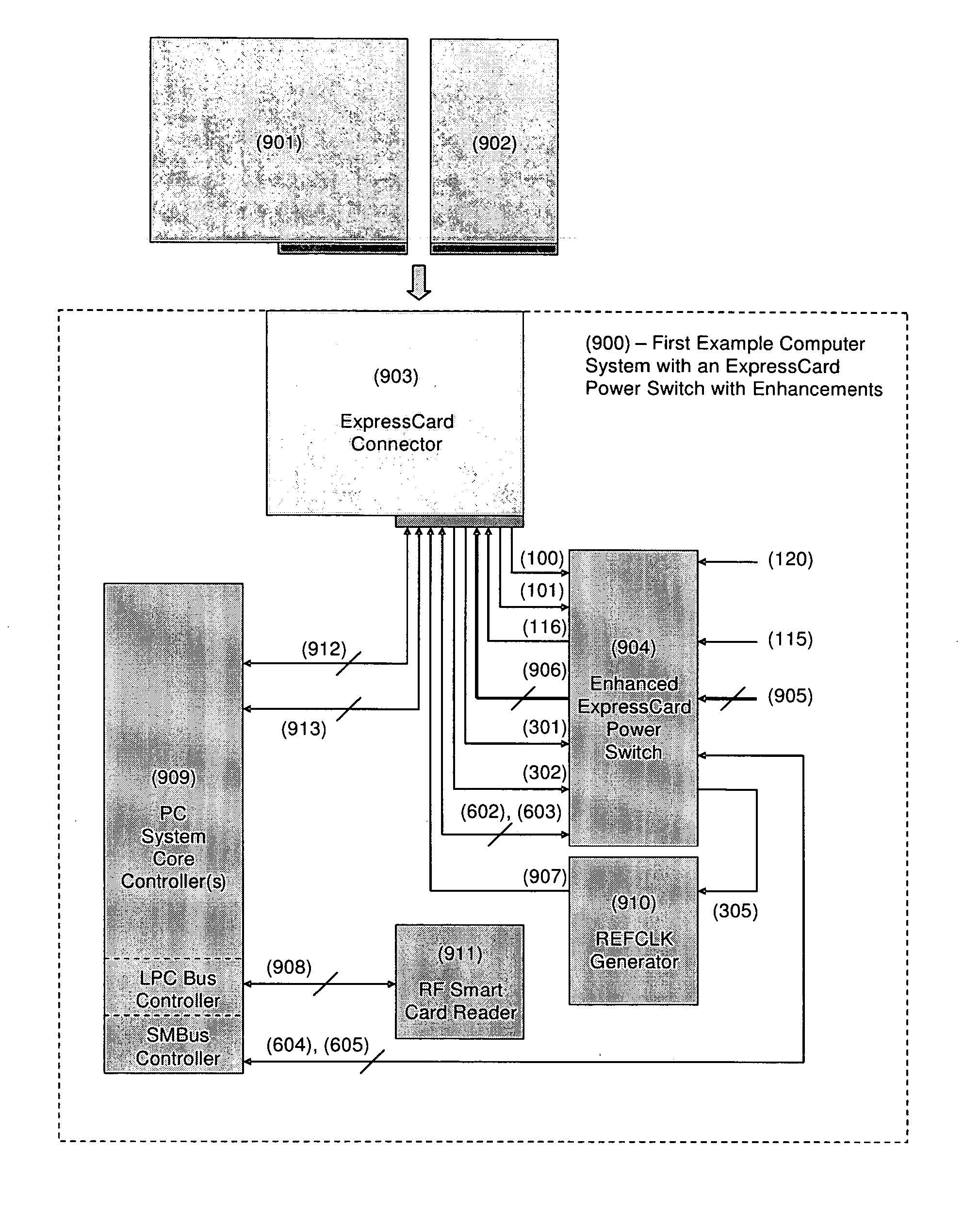 ExpressCard power switch device with enhanced communications paths and security functions