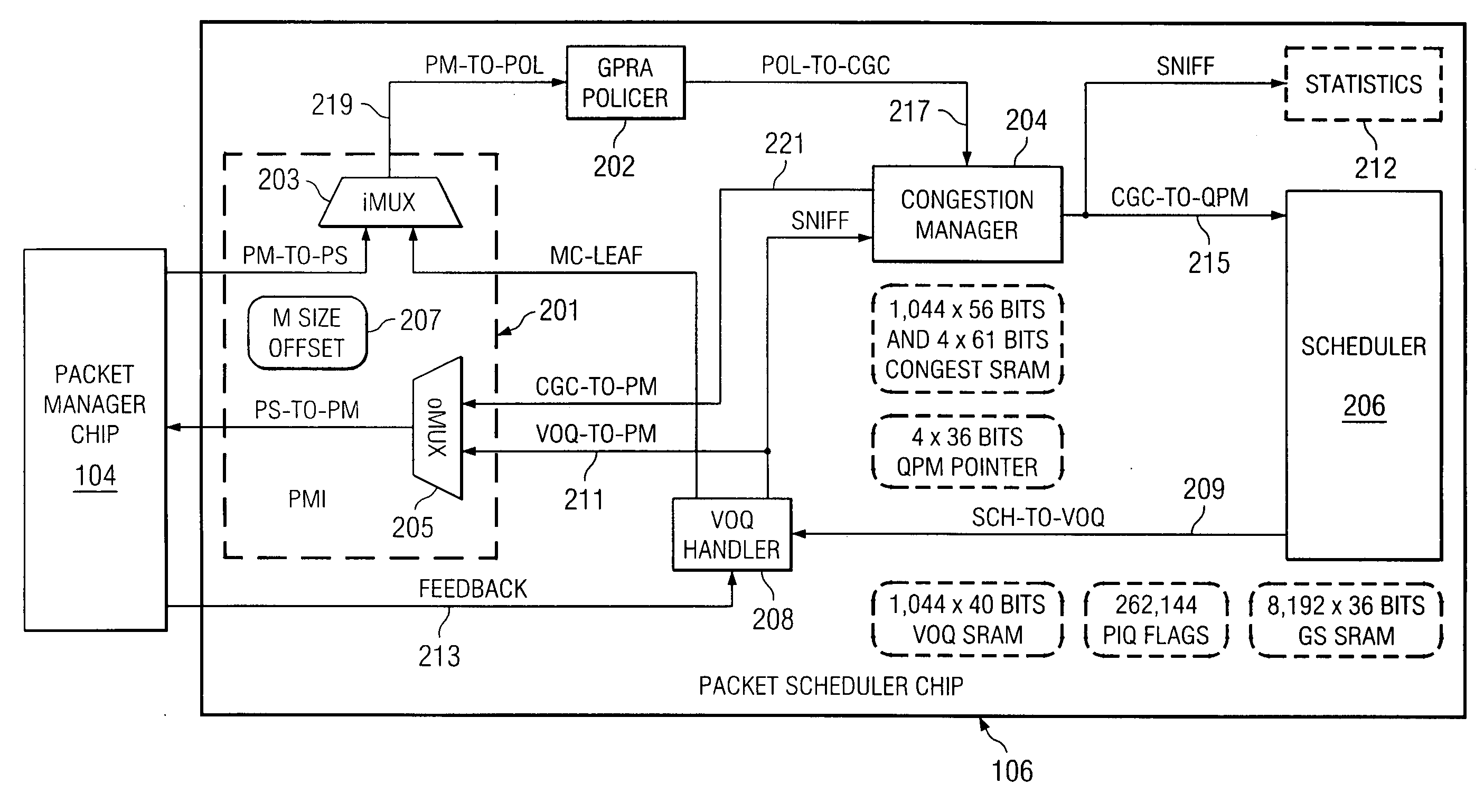 Apparatus and methods for scheduling packets in a broadband data stream