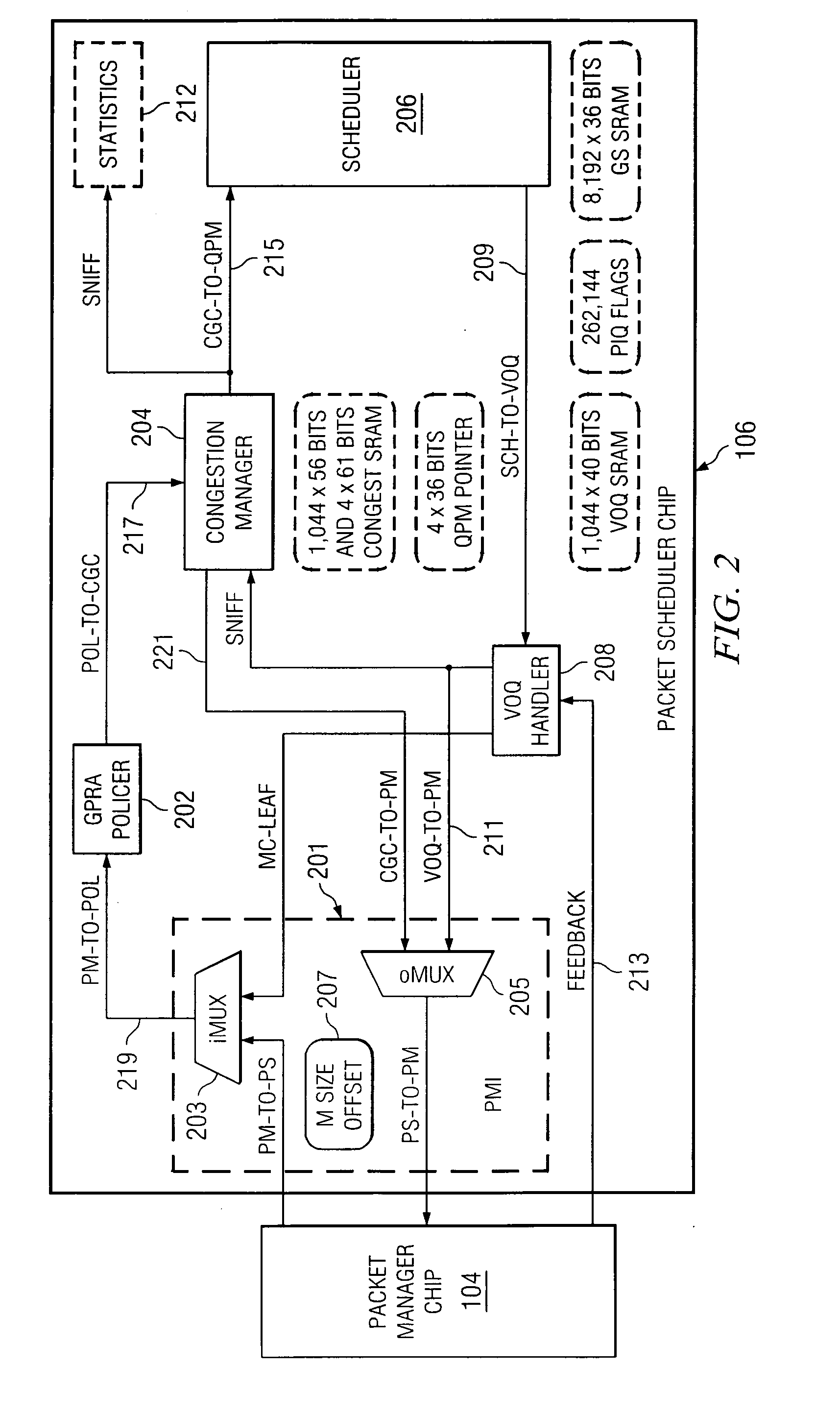 Apparatus and methods for scheduling packets in a broadband data stream