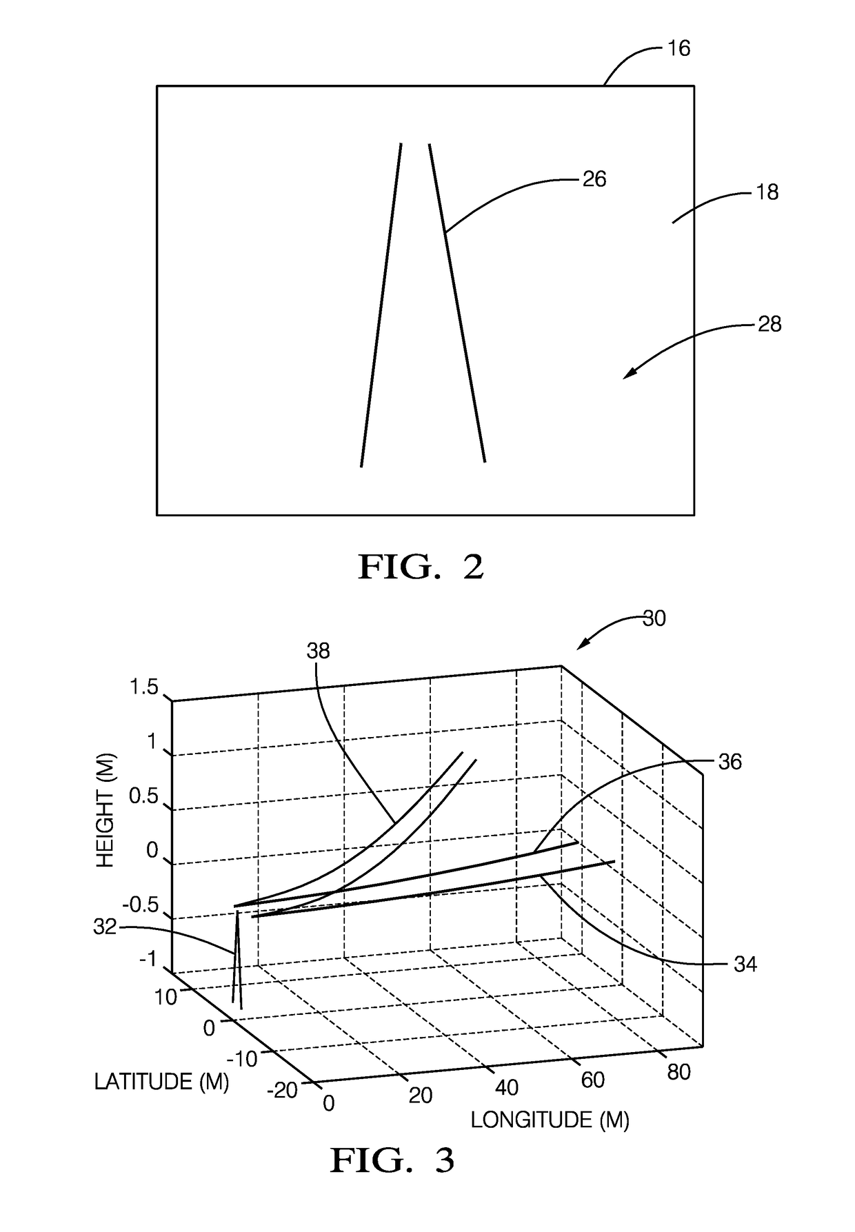 Automated-vehicle 3D road-model and lane-marking definition system