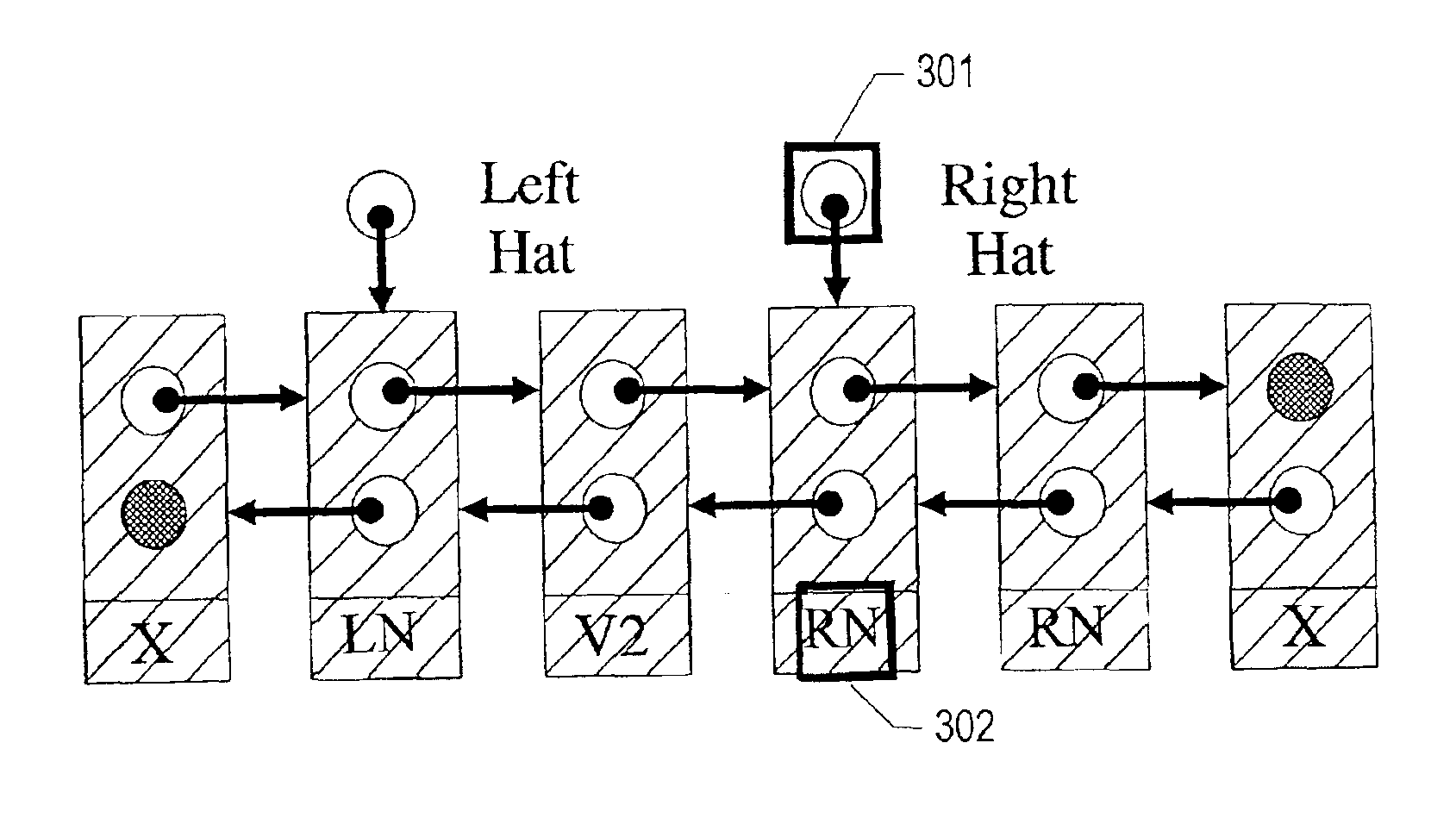 Concurrent shared object implemented using a linked-list with amortized node allocation