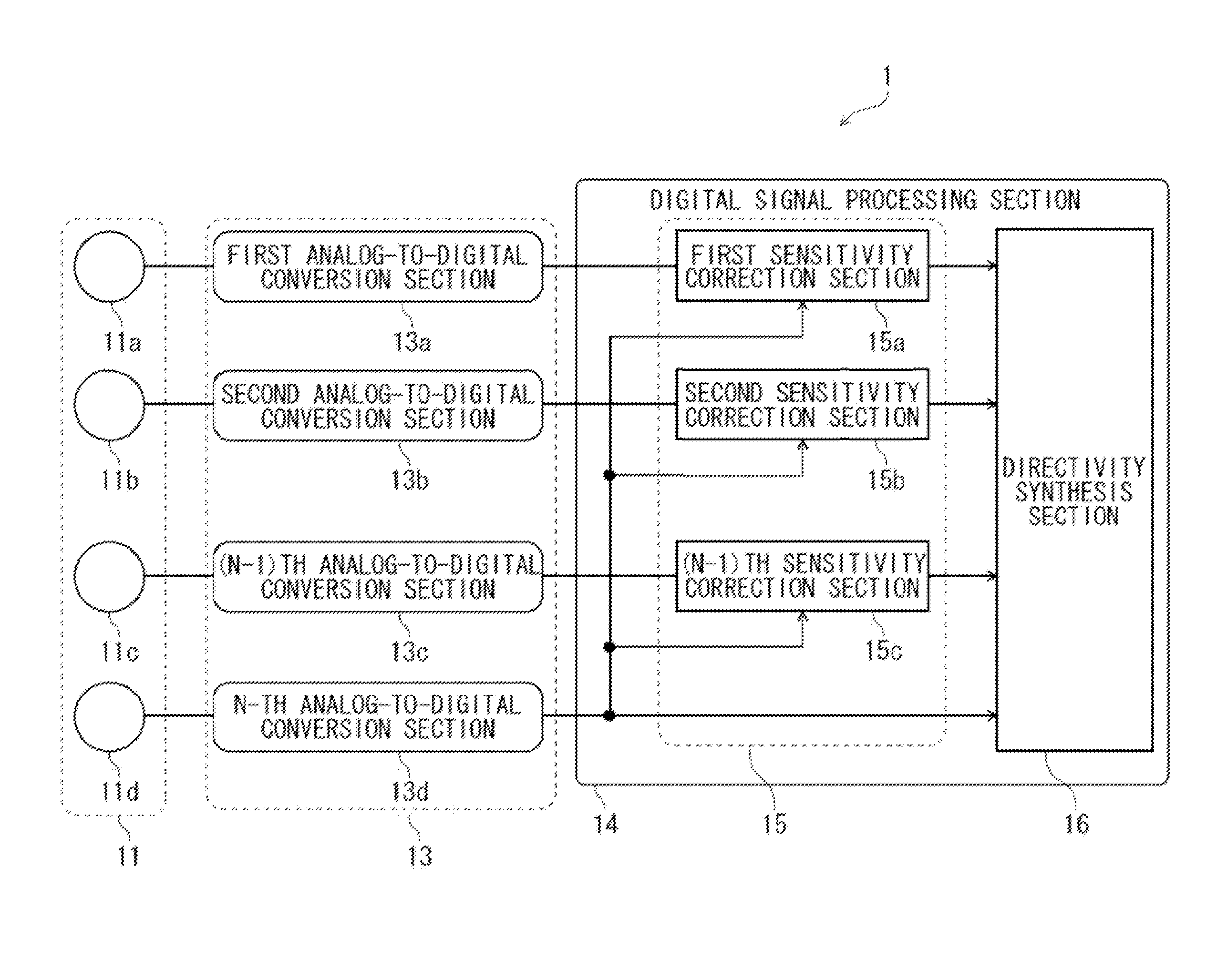 Array microphone device and gain control method