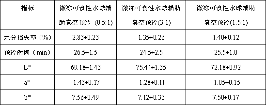 Method for reducing moisture losses of cooked rice in vacuum precooling course