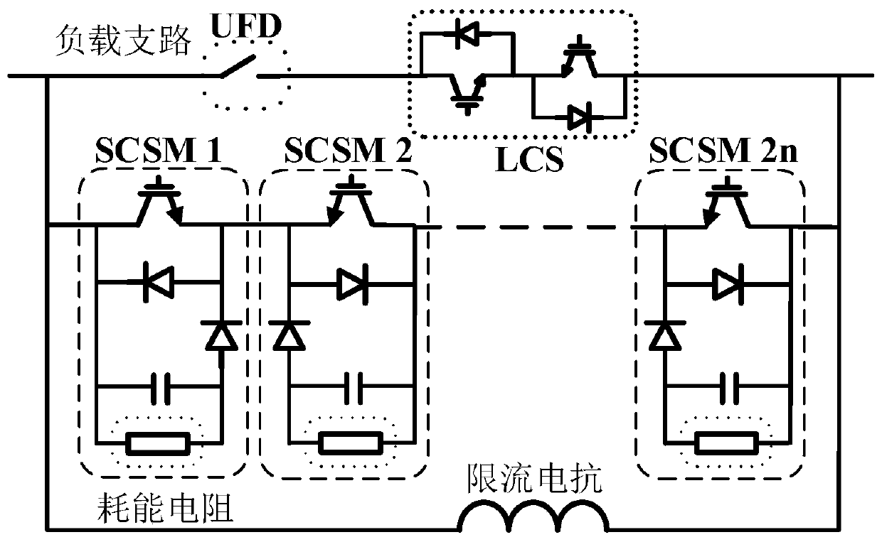 Self-bypass type fault current limiter and control method thereof