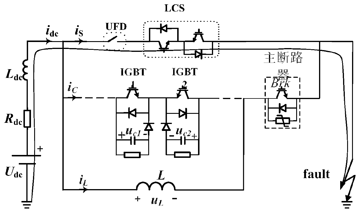 Self-bypass type fault current limiter and control method thereof