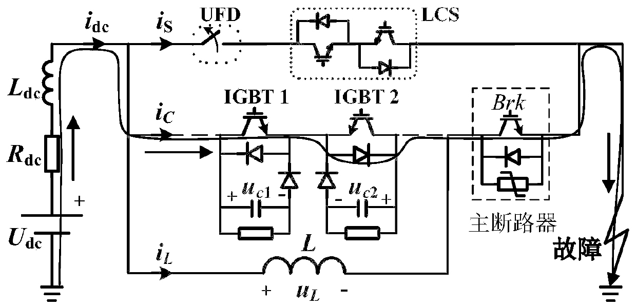 Self-bypass type fault current limiter and control method thereof