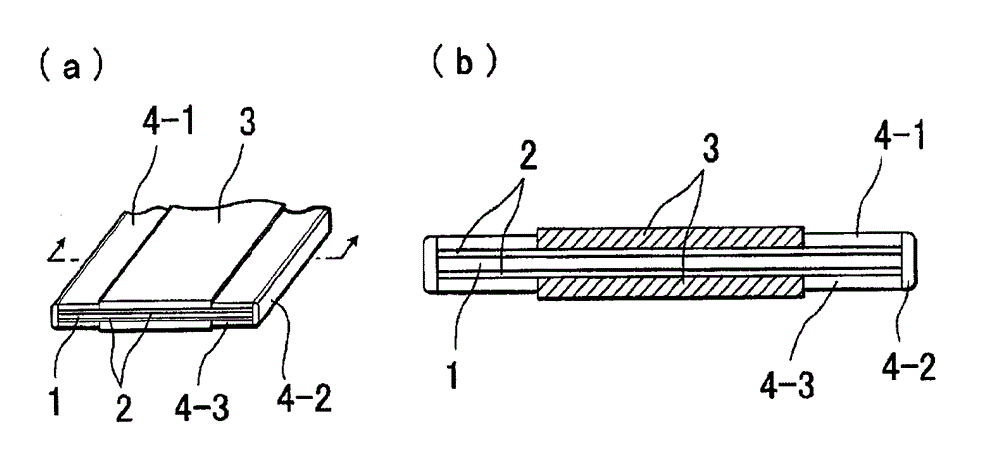 Low-resistance chip resistor and manufacturing method thereof