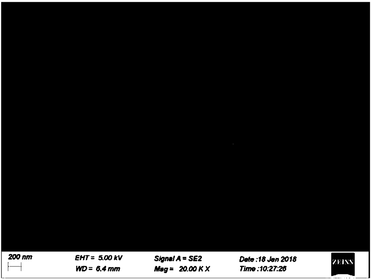 Beta/ZSM-12 intergrowth zeolite molecular sieve and preparation method thereof