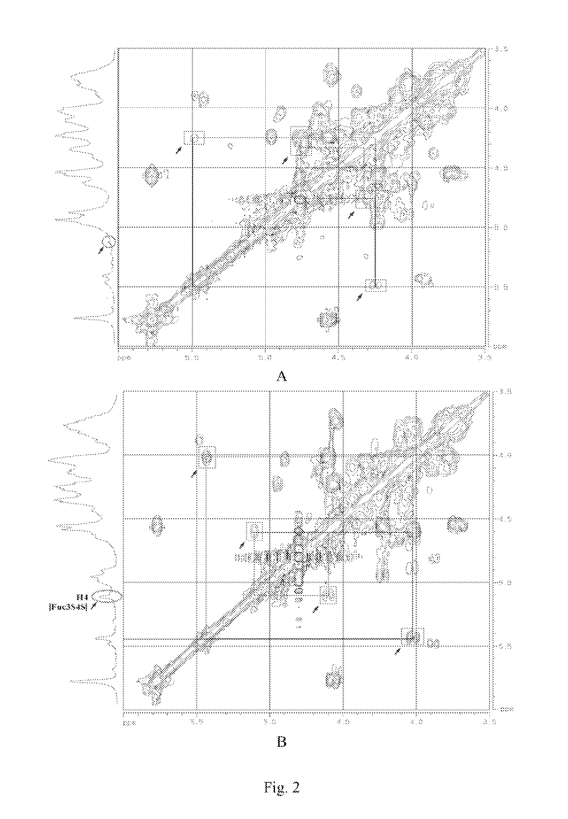 Depolymerized glycosaminoglycan from thelenota ananas and preperation method thereof