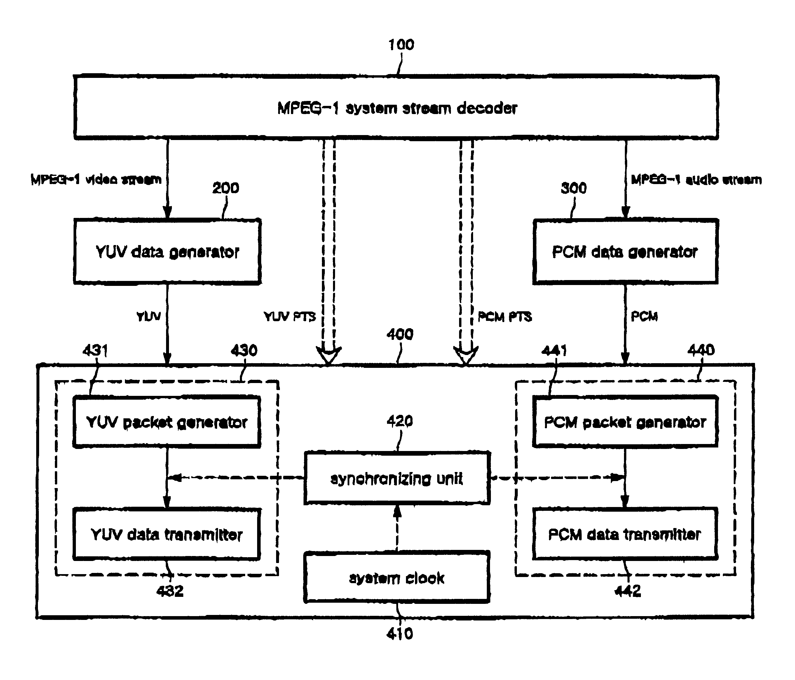 Apparatus and method for streaming MPEG-1 data