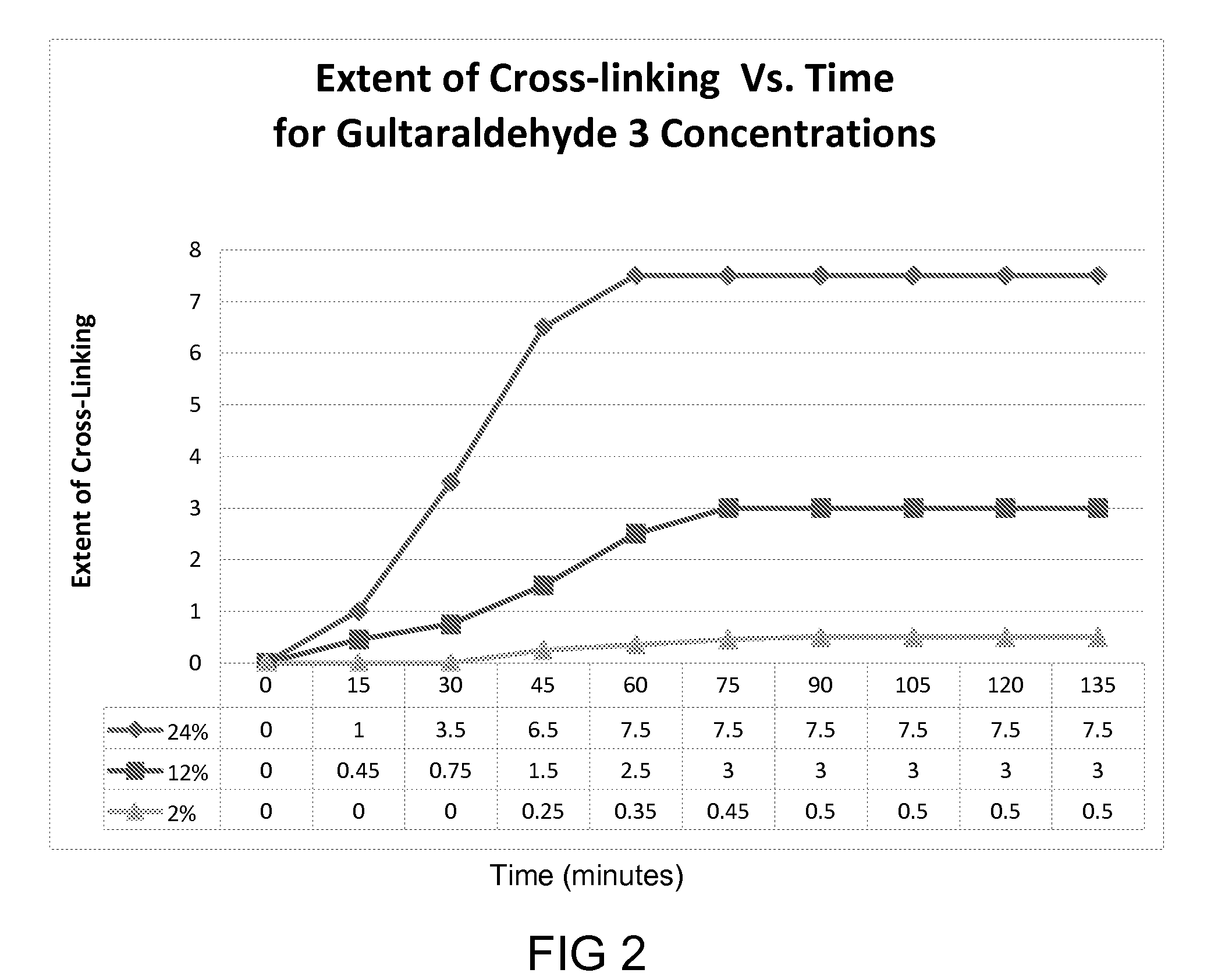 Compositions and methods for treating hoof diseases