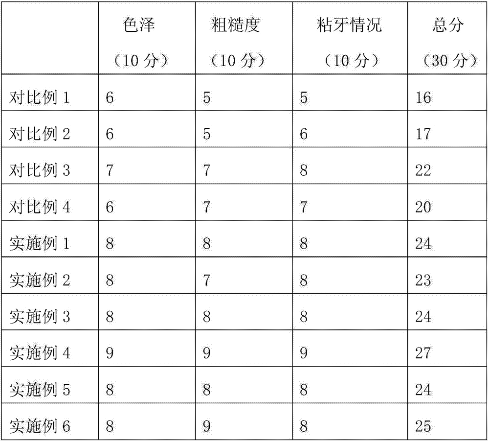 Zhuang nationality characteristic snack purple sweet potato and colocasia esculenta glutinous rice cake and preparation method thereof