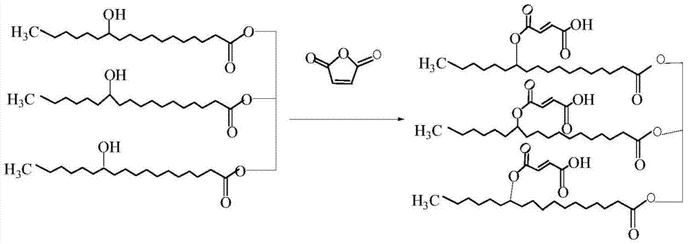 Hydrogenated castor oil sulfosuccinate fatting agent and preparation method thereof