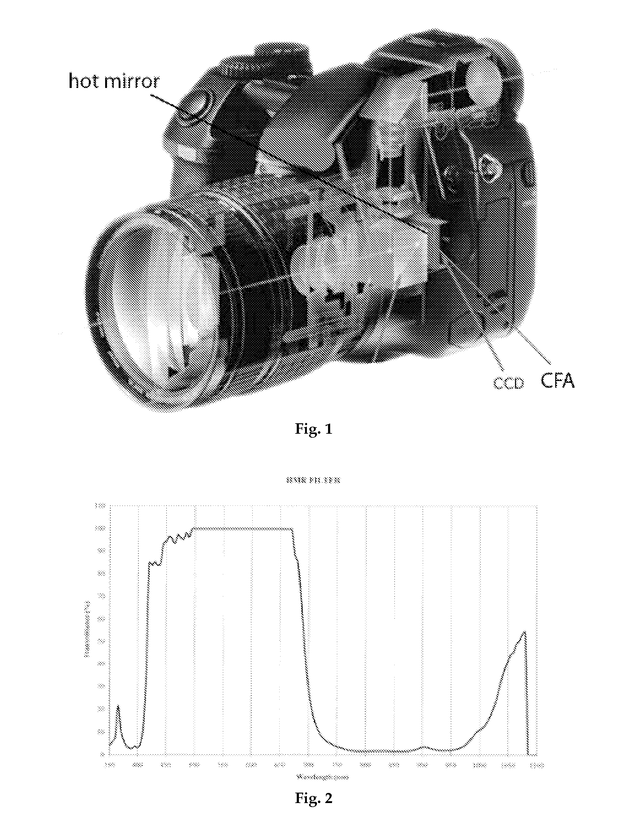 Camera design for the simultaneous capture of near-infrared and visible images