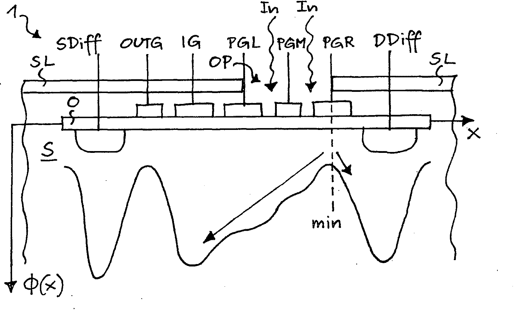 Solid-state photodetector pixel and photodetecting method