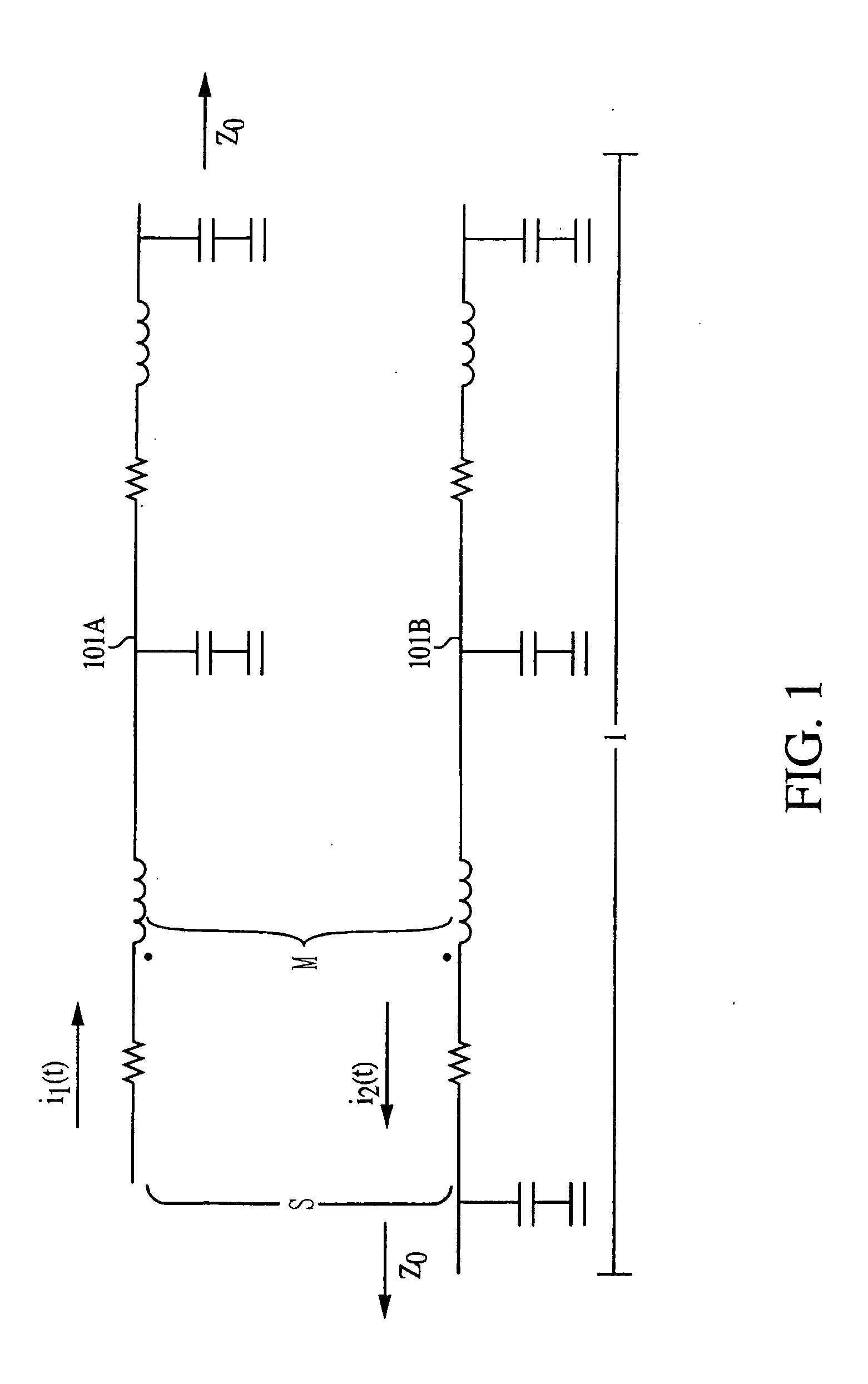 High permeability layered magnetic films to reduce noise in high speed interconnection