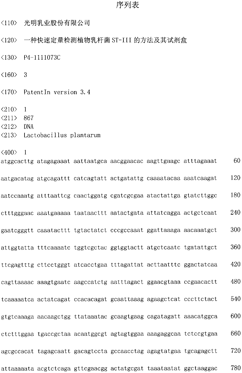 Method and kit for quickly and quantificationally detecting lactobacillus plantarum ST-III