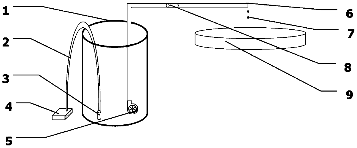 Stable and automatic liquid dropping device for large annular polishing machine