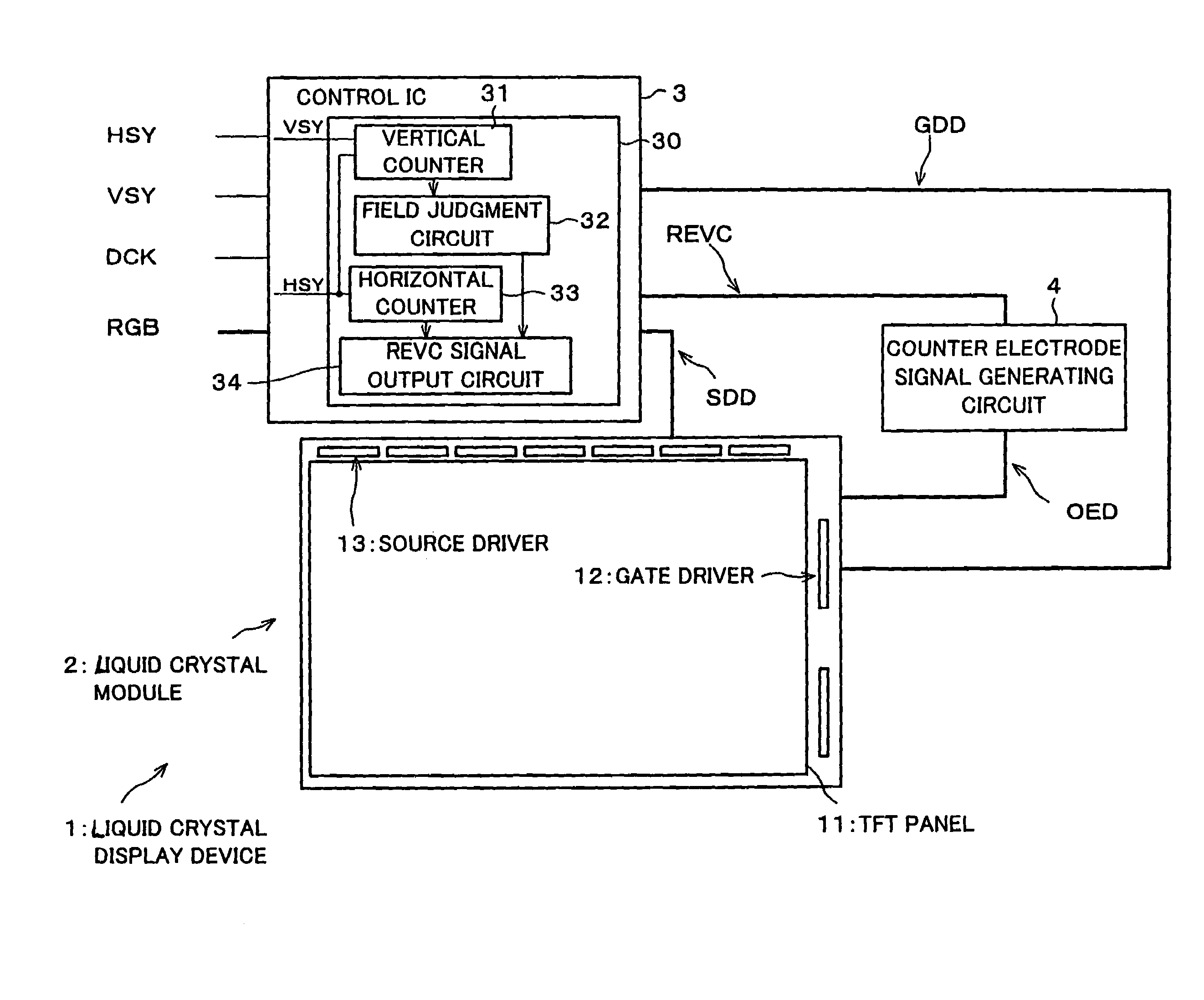 Liquid crystal display device and driving method thereof