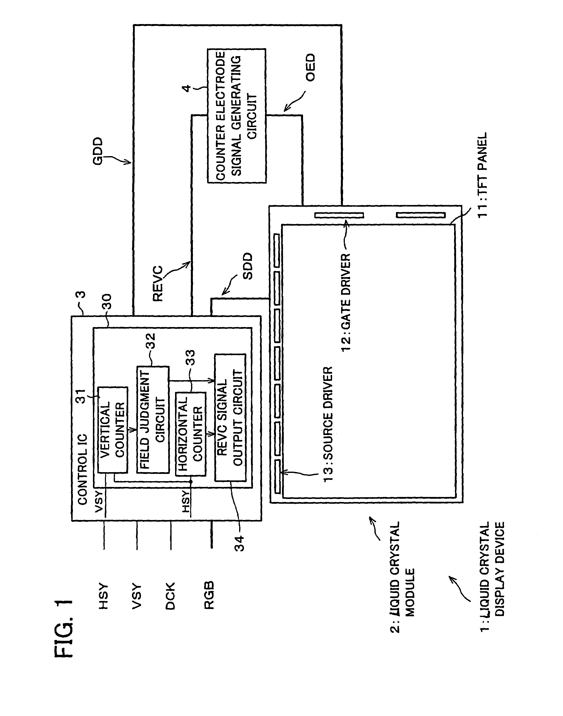 Liquid crystal display device and driving method thereof