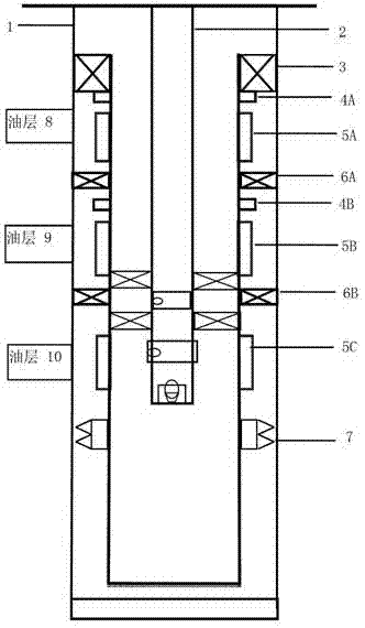 Device and method for multi-stage layering sand prevention and well completion by one-step pipe column