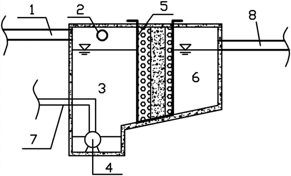 Rainwater garden system capable of protecting bottom denitrification anaerobic zone