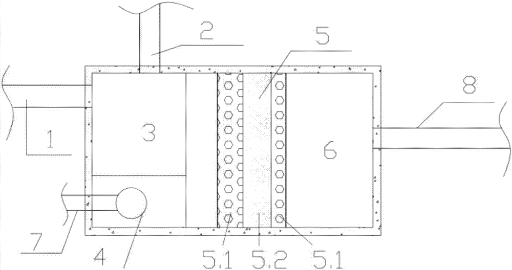 Rainwater garden system capable of protecting bottom denitrification anaerobic zone