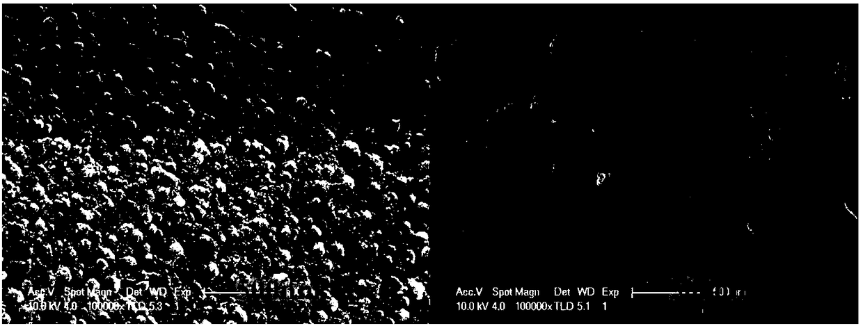 Calcium-based carbon dioxide adsorbing agent modified by carbon template method and preparation method of adsorbing agent