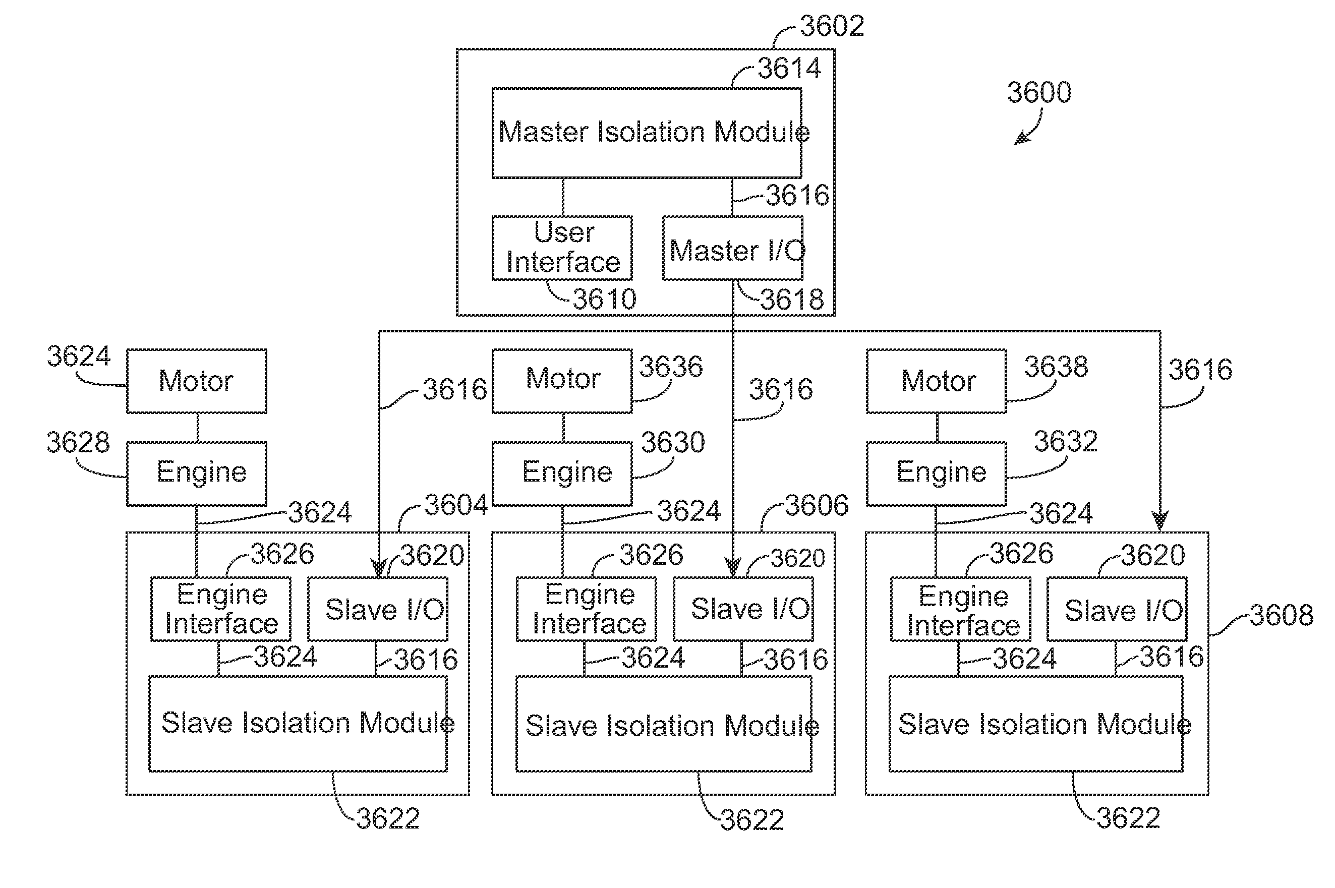 Control system and method for remotely isolating powered units in a vehicle system