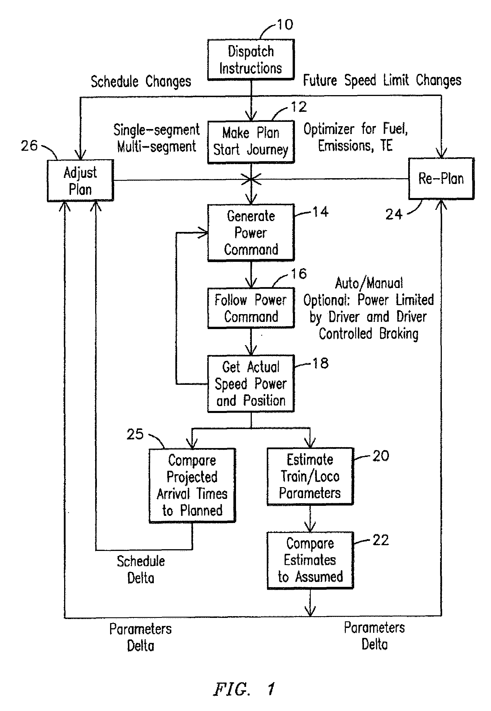 Control system and method for remotely isolating powered units in a vehicle system