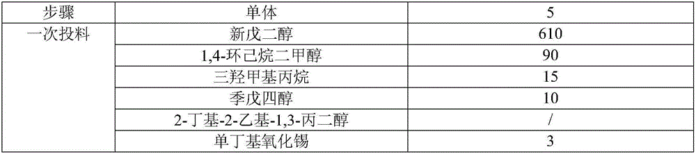 Weather-resisting type single-coating powder paint with metal pattern effect