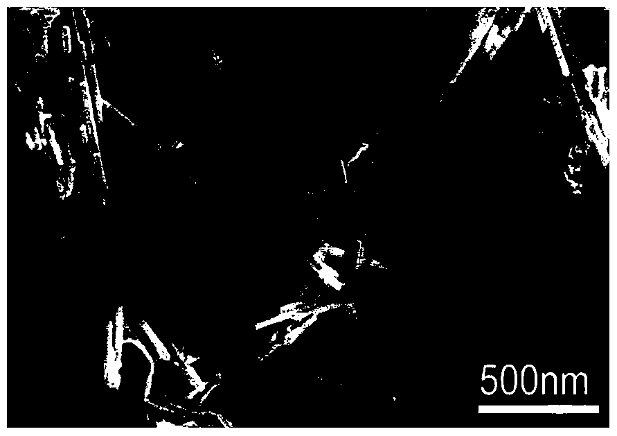 A kind of preparation method of cu:zno/n:rgo composite photocatalyst