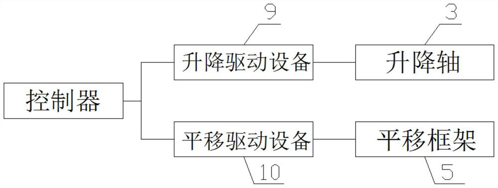 Heating furnace with compact stepping mechanical structures