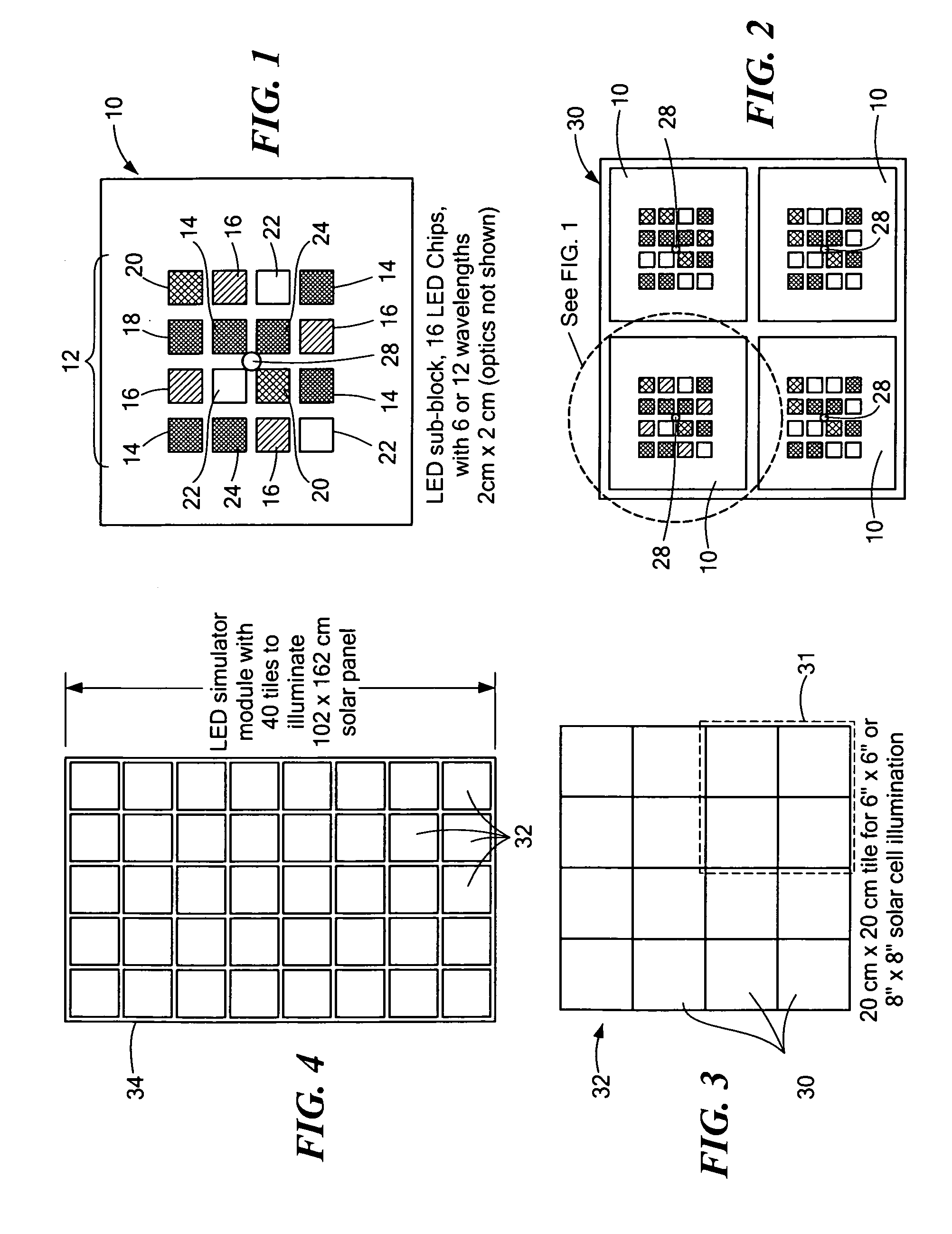 Adjustable spectrum LED solar simulator system and method